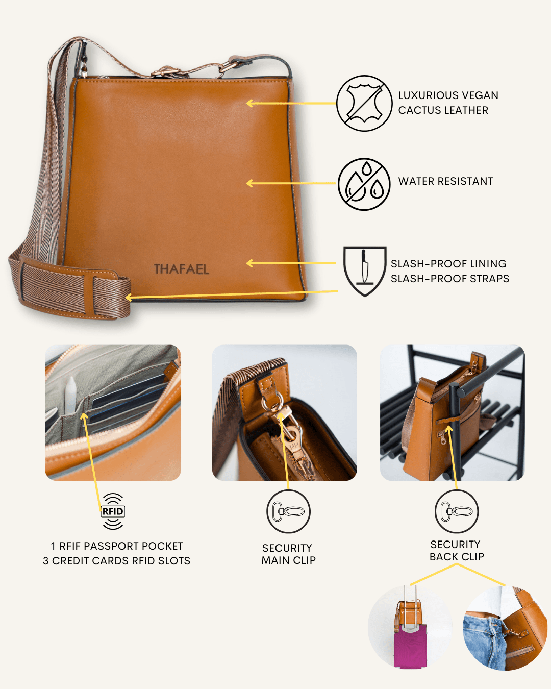 Thafael Crossbody Travel Bag – Anti - Theft, Sleek, Vegan Cactus Leather (Limited Edition) - Thafael
