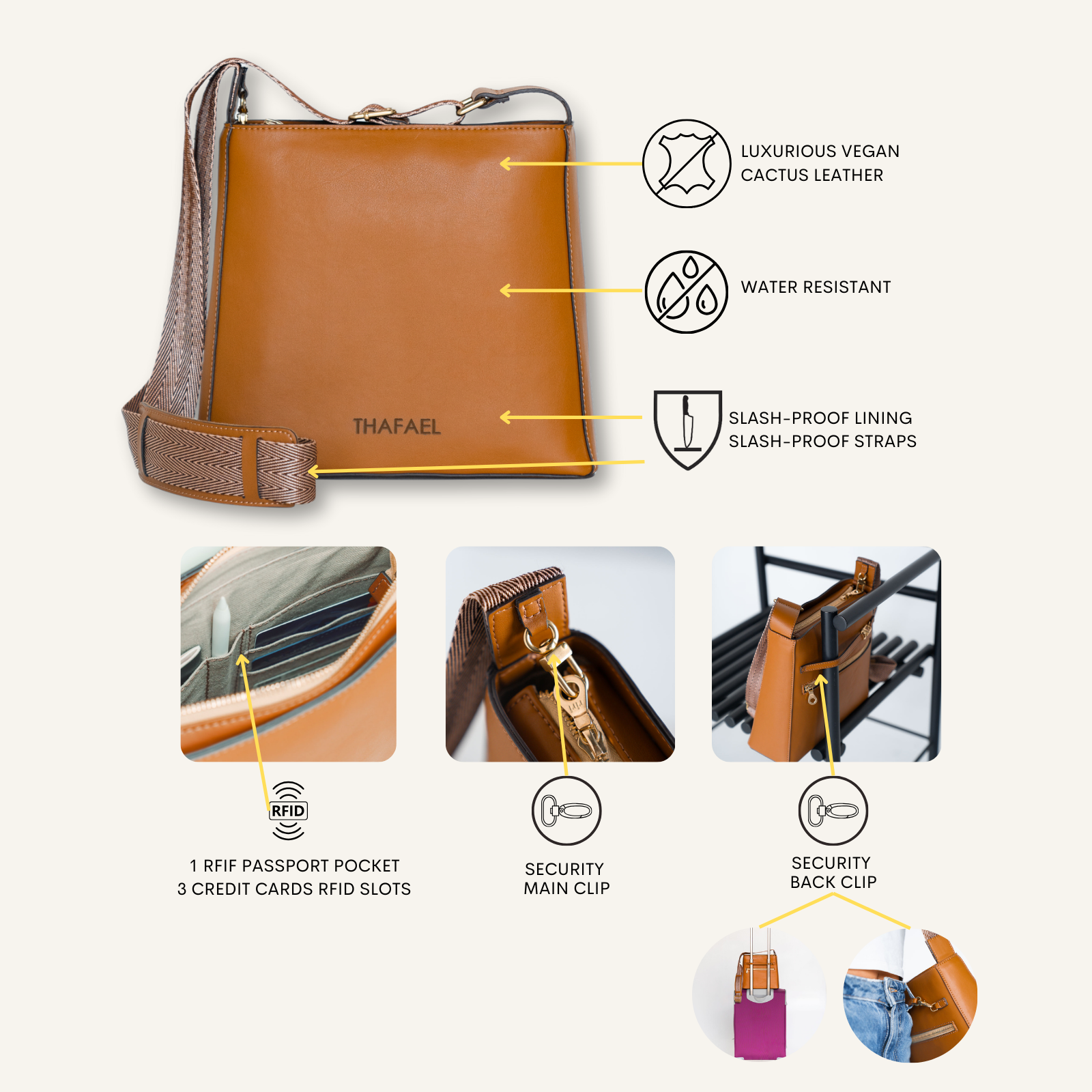 Crossbody travel bag with all anti-theft features displayed, including lockable zipper, slash-proof straps and lining, RFID-safe pocket, and security clip