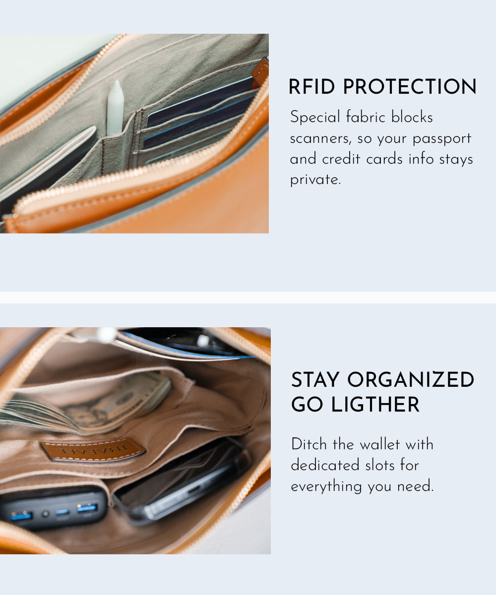 Crossbody travel bag with built-in RFID-blocking pocket protecting credit cards and passport from digital theft